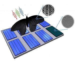 Napelemek szárnyán Napelemek szárnyán