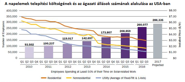 Harc az Európai Parlamentben? Harc az Európai Parlamentben?