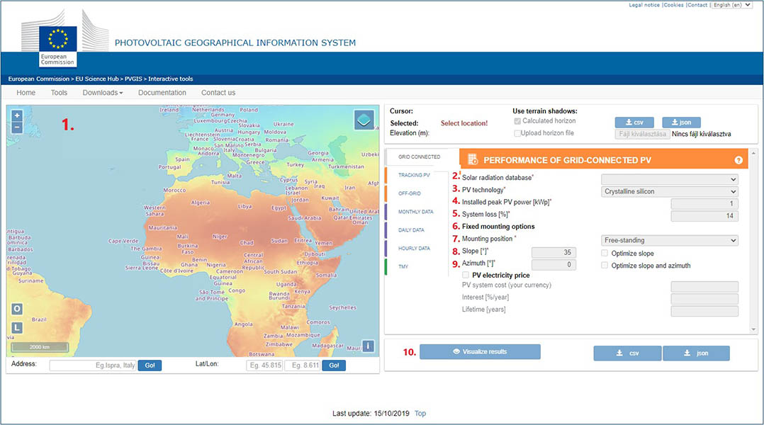 Íme, egy kis jelmagyarázat: Íme, egy kis jelmagyarázat: