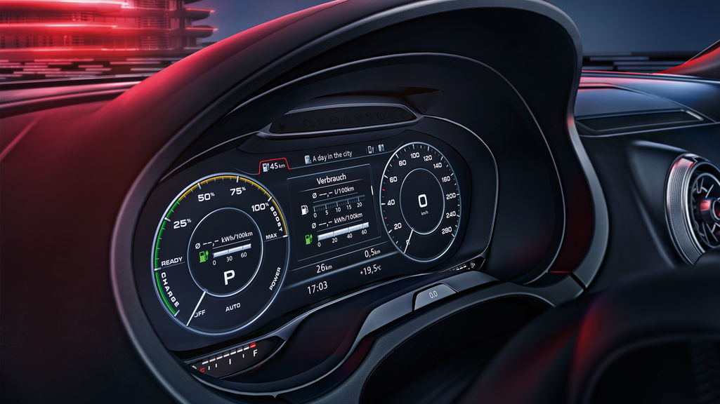 Mit jelent ez a jövőre nézve?